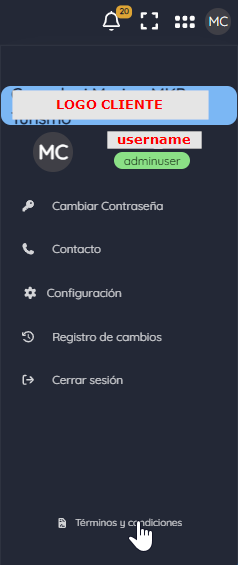 Perfil de Usuario